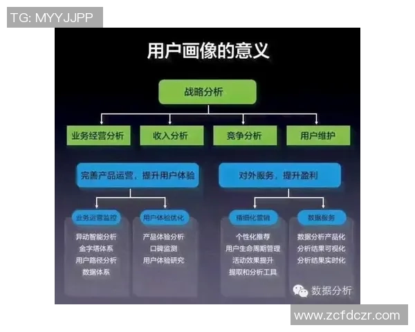 足球赔付率解析及其对投注策略的影响与应用探讨